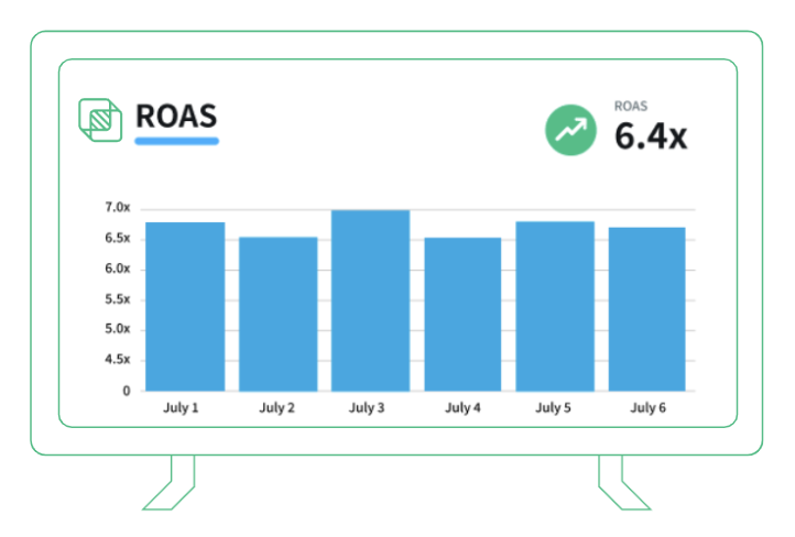 tvScientific_Roas tvScientific_Roas